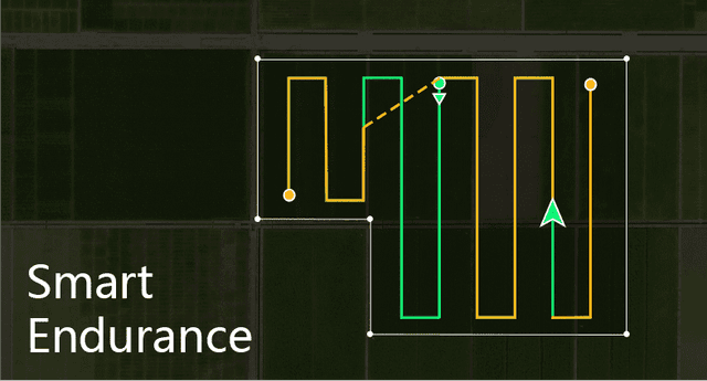 Planificación de Ruta Paso 1
