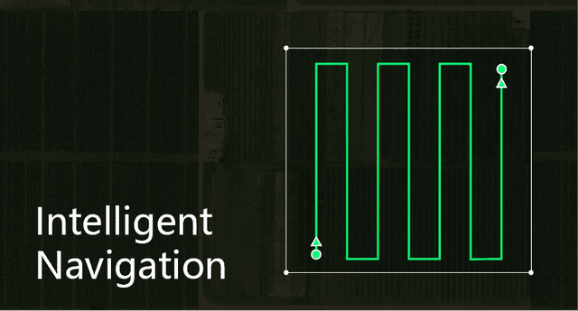 Planificación de Ruta Paso 2