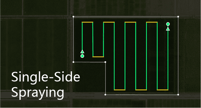 Planificación de Ruta Paso 4