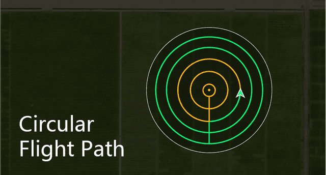 Planificación de Ruta Paso 7