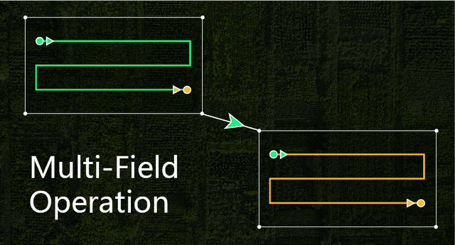 Planificación de Ruta Paso 9